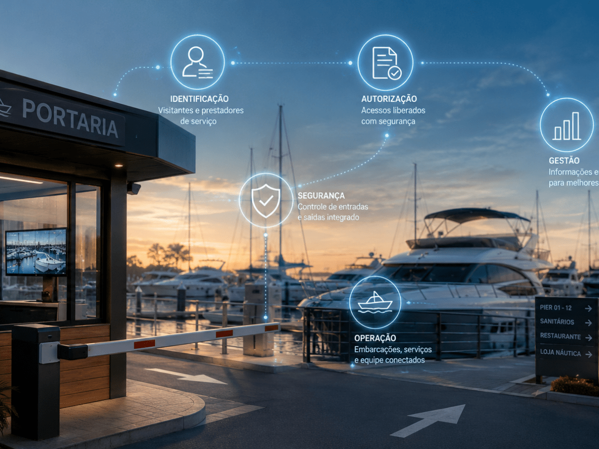 Quando o físico encontra o digital: a nova portaria das&nbsp;marinas